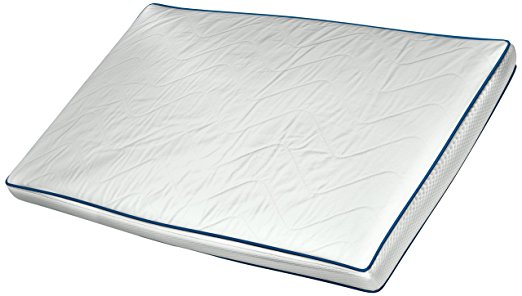 The Best Pillows For Stomach Sleepers Alleviate The Side Effects