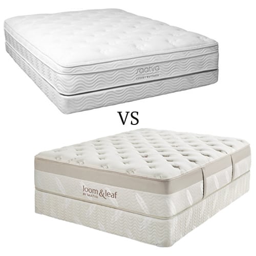 Saatva vs Loom and Leaf [2022]: Which Mattress is Best? - Sleep ...