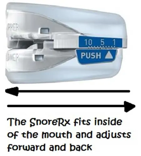 Snore-RX-explained