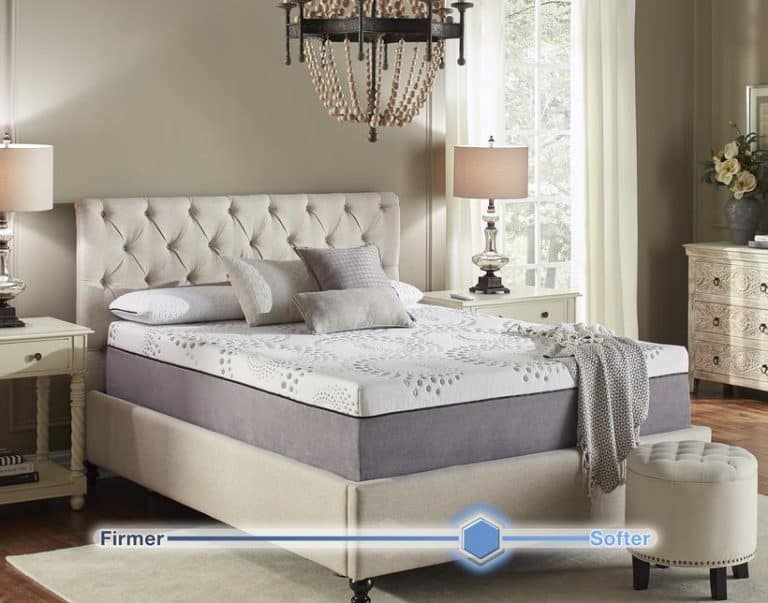 A Review of the Sleep Science Mattress Line Sleep Solutions HQ