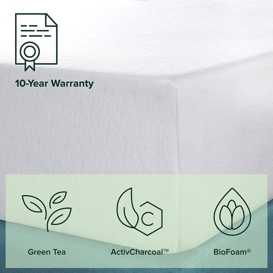 Zinus Green Tea Mattress Review Is This for You? Sleep Solutions HQ