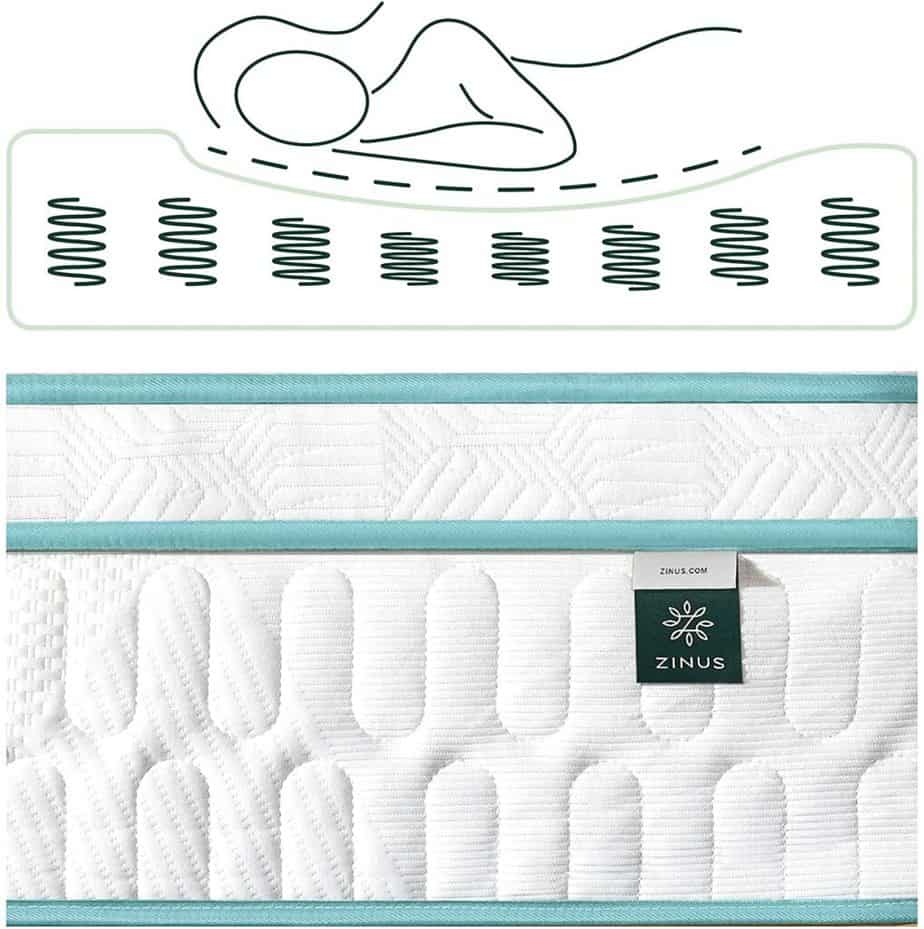 Zinus vs Tuft and Needle Which Mattress Should You Buy? Sleep