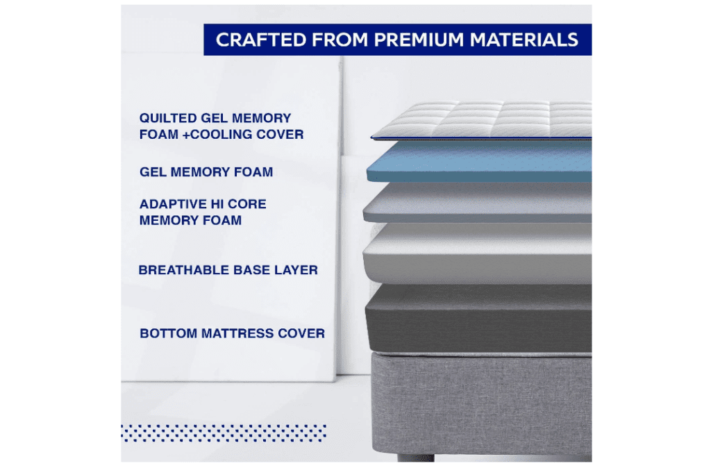 Lull vs Nectar Compared Which is Right for You? Sleep Solutions HQ