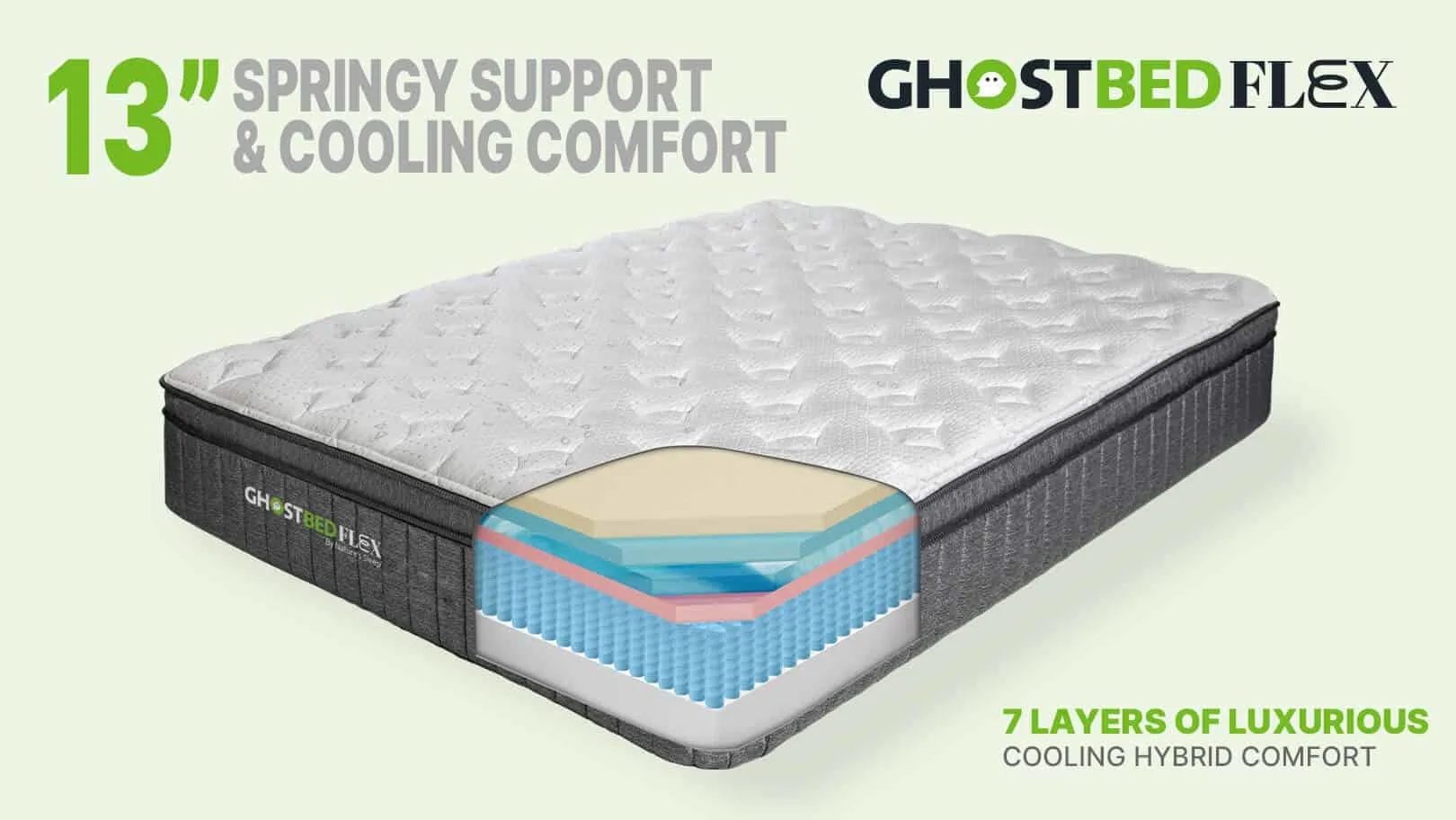 GhostBed Flex mattress