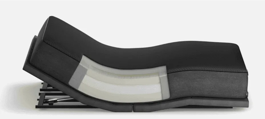 Eight Sleep Pod 4 Vs 5