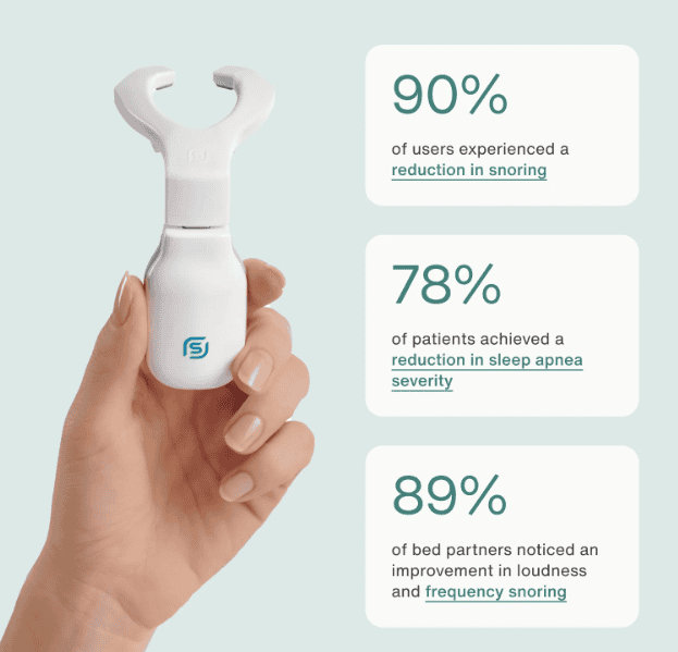 Best Anti-Snoring Devices