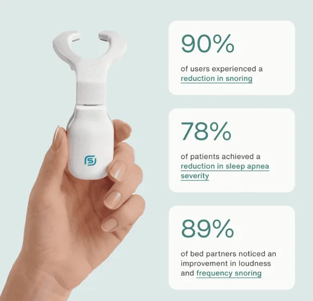 Best Anti-Snoring Devices