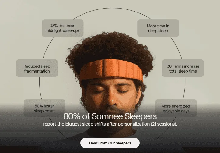 Does Somnee Really Work?