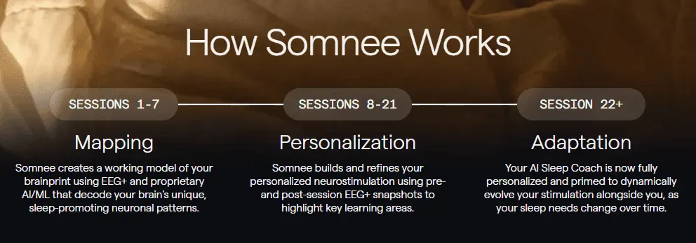 Somnee Personalization