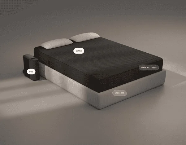 Eight Sleep Pod Cover