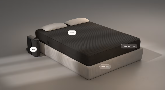 Full system - Eight Sleep Pod 5