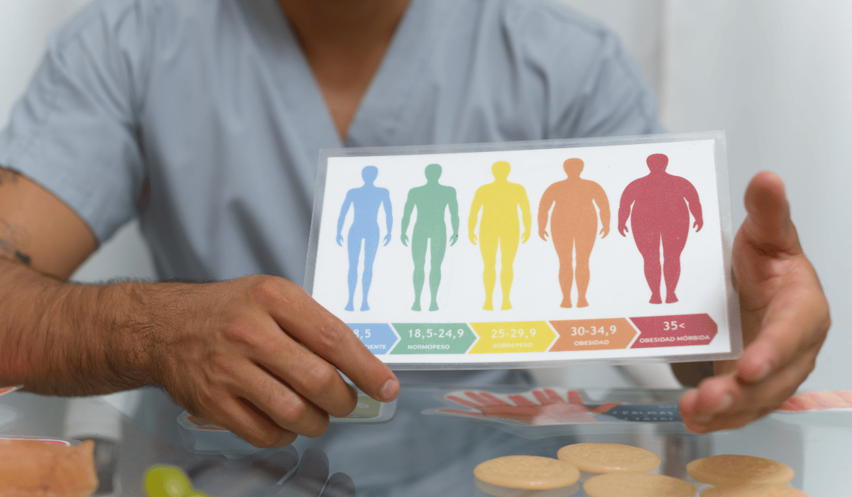 BODY MASS INDEX