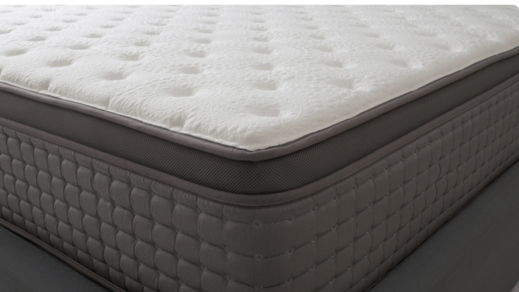 Best Flippable Mattress
